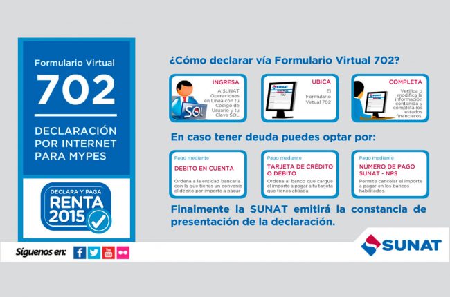 Cinco pasos para que mypes declaren Impuesto a la Renta o pidan devolución por Internet